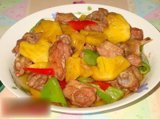 мясо с ананасами рецепт