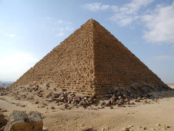 комплекс пирамид в гизе