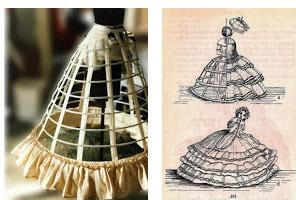 история возникновения юбки 