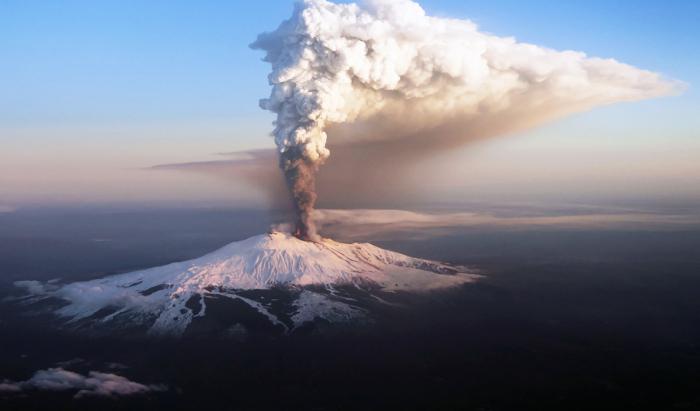 самые действующие вулканы
