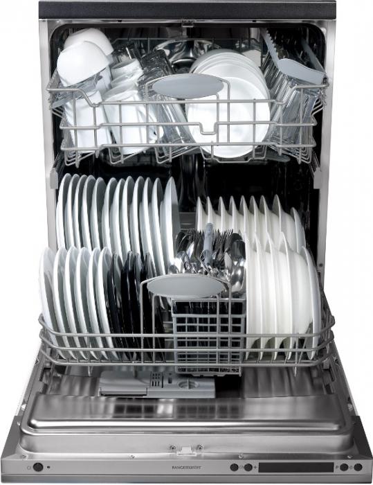 посудомоечная машина выбор