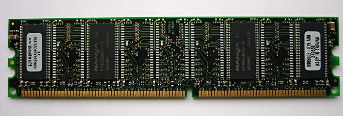 устройства внутренней памяти компьютера