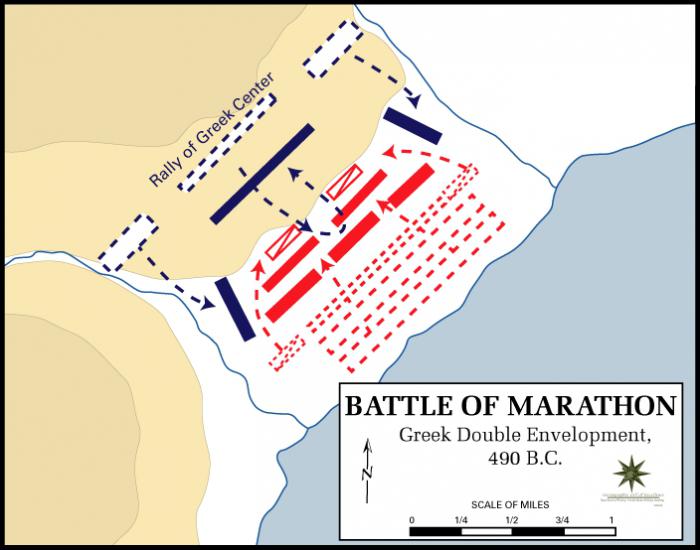 сражения греко персидских войн