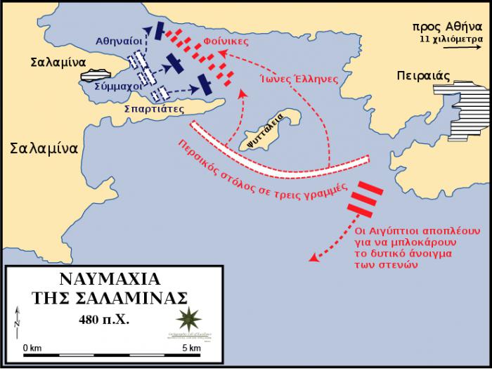 история греко персидских войн