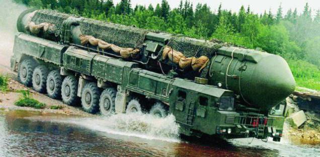 день ракетных войск и артиллерии СССР