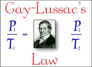 газовые законы химии