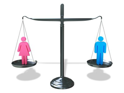 проблема гендерного равенства