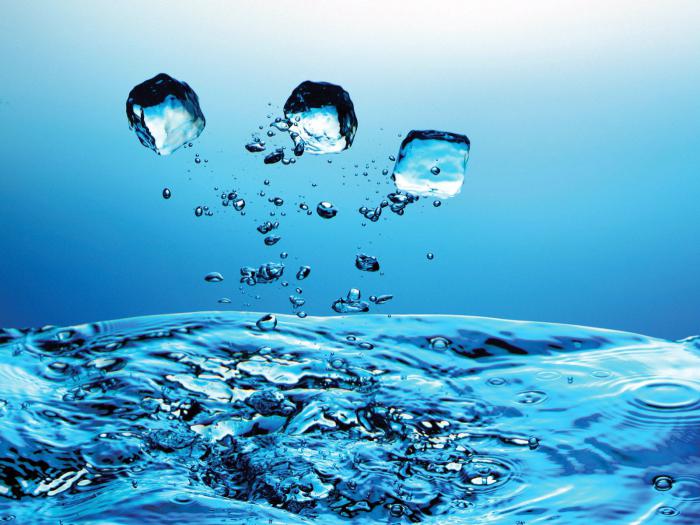 вода и ее полезные свойства