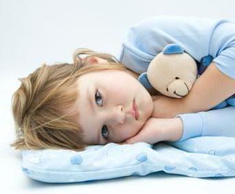внутричерепное давление у детей симптомы