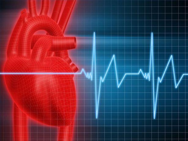 мкб 10 болезни сердца