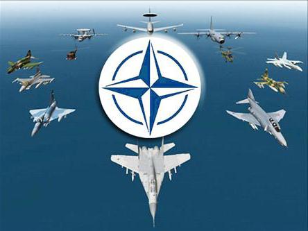 Расшифровка слова НАТО