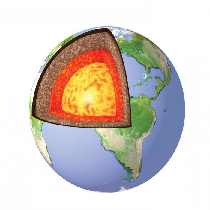 строение земной коры