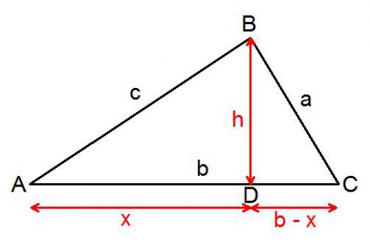 теорема косинусов доказательство