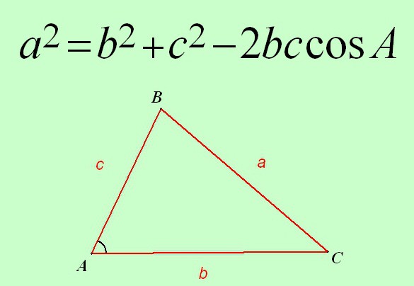 Как выразить косинус из теоремы косинусов. Теорема косинусов и ее доказательство