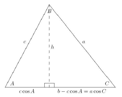 теорема косинусов для треугольника