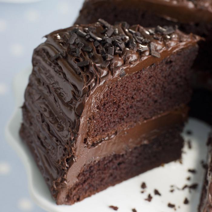 рецепт шоколадного торта в мультиварке