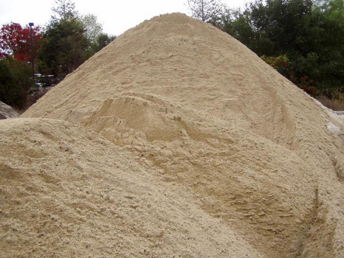 цементно песчаная смесь м 150 