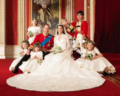 История королевской семьи великобритании
