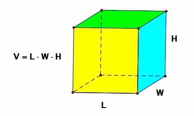 объем параллелепипеда