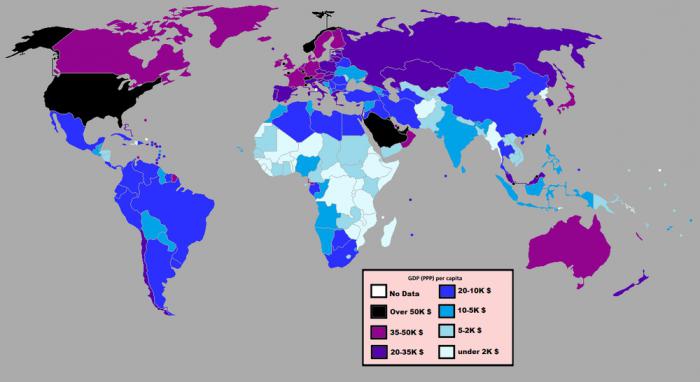 10 самых бедных стран мира