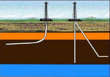 свойства природного газа