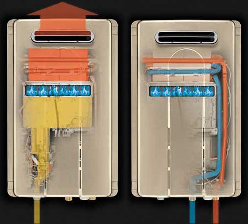 газовый проточный водонагреватель