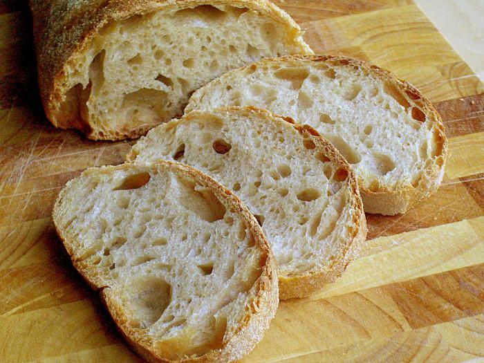 быстрый домашний хлеб в духовке