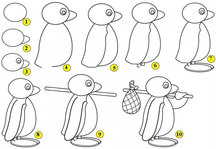 как нарисовать пингвина поэтапно карандашом