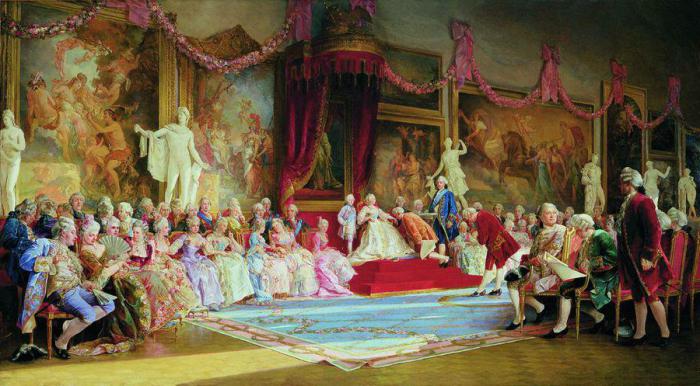 жалованная грамота дворянству 1785