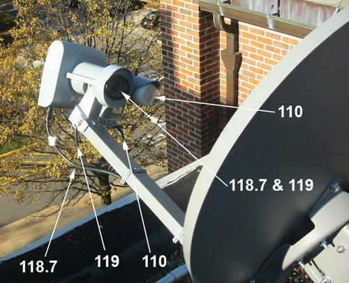 установка спутниковой антенны триколор 