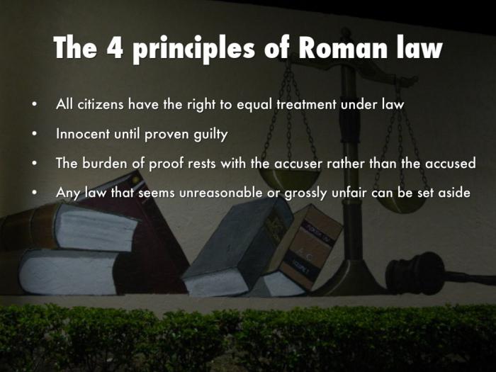 источники римского права