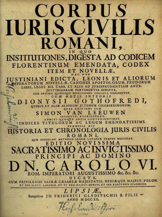 система римского права
