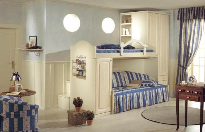 мебель спальни в классическом стиле