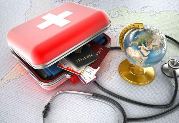 медицинская страховка для выезда за границу