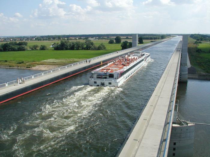магдебургский водный мост фото