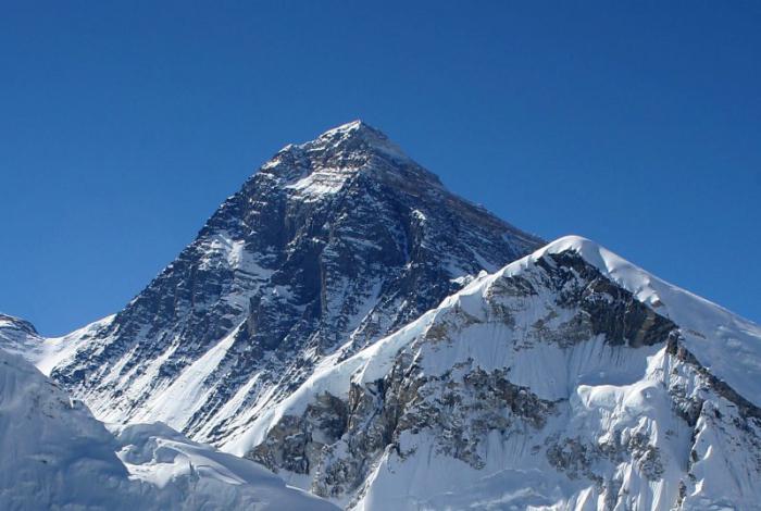 какая гора является самой высокой в мире
