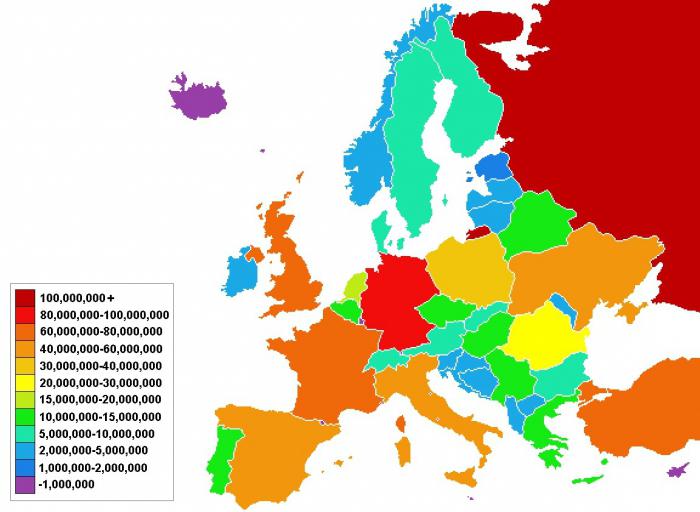 население стран Европы