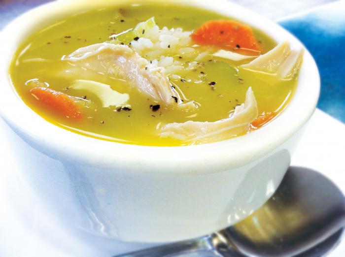 как варить куриный суп
