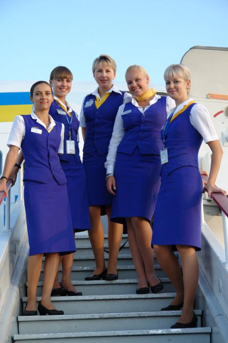 международные авиалинии украины отзывы