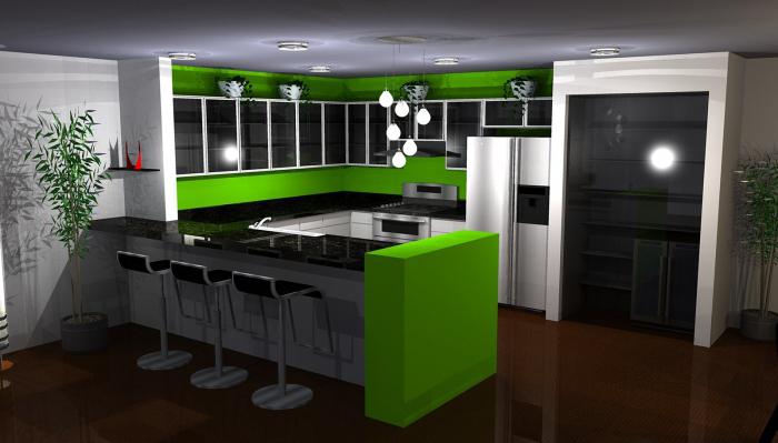 кухня в зеленом цвете 