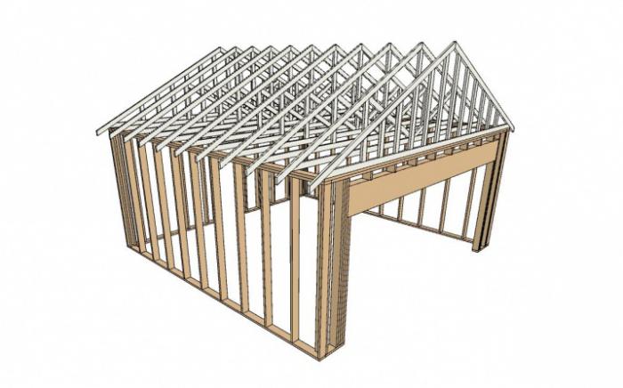 конструкция каркасного гаража