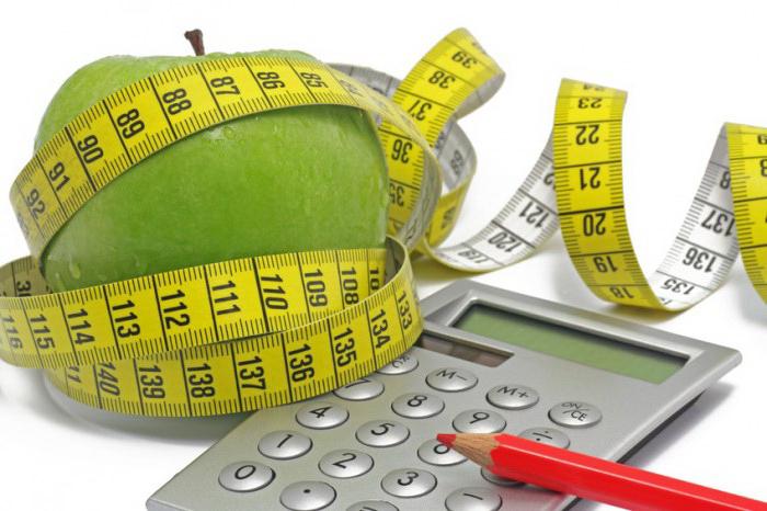 рассчитать норму калорий для похудения