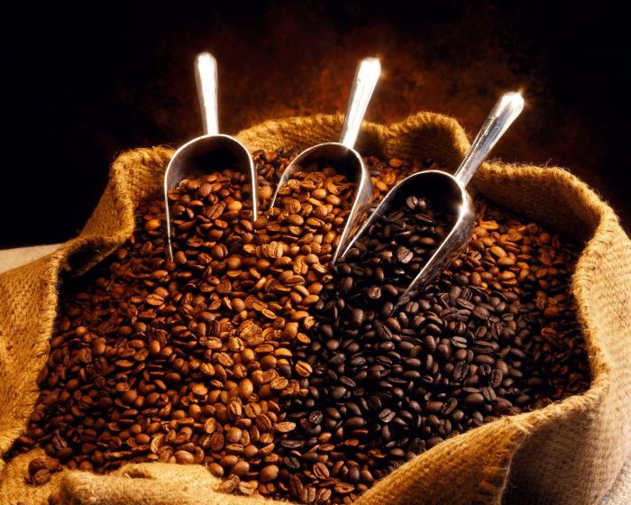 кофе арабика отзывы 