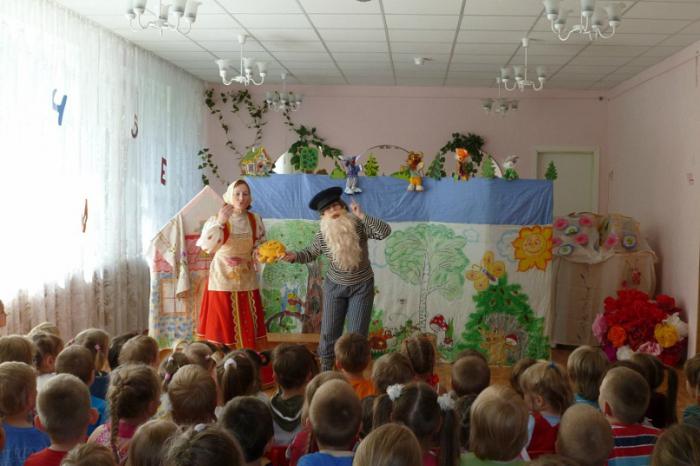  музыкально театрализованная деятельность в детском саду 