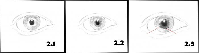 как рисовать глаза карандашом