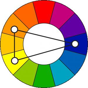 круг иттена и цветовые гармонии