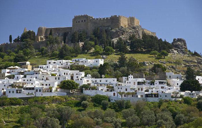 остров родос греция отзывы туристов