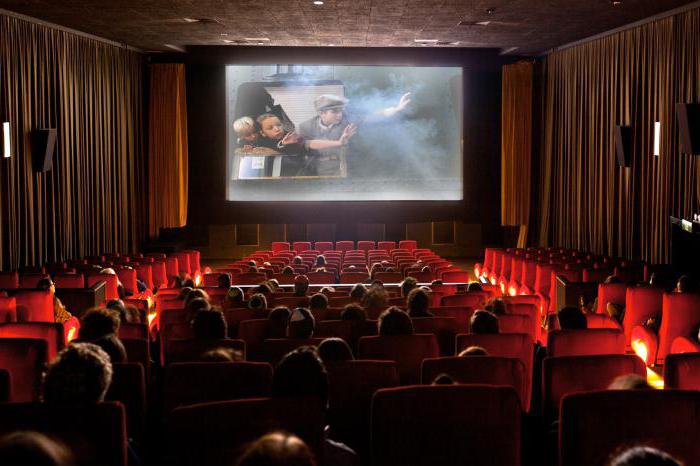 дешевые кинотеатры москвы для студентов