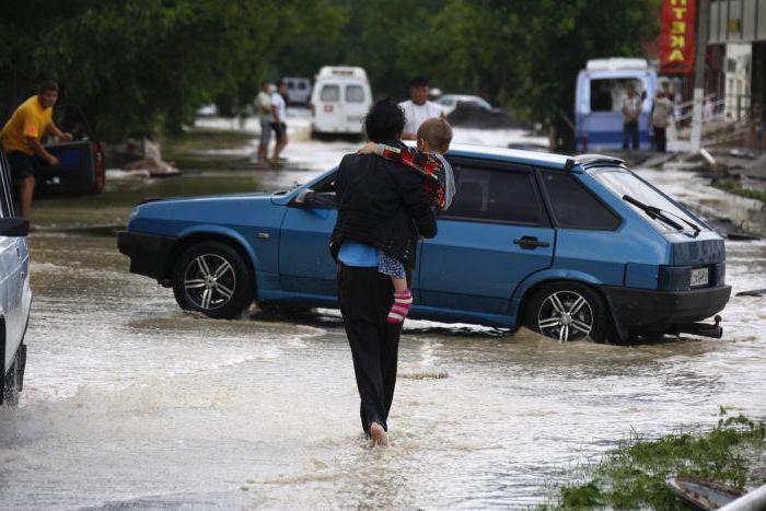 последнее наводнение в России
