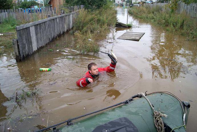 районы наводнений в России